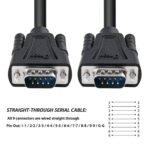 9 Pin male To male Cable 1.5 mtr