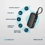 "Powerology PD 20W QC 18W PP065 5000mAh  power Bank - Black" - صورة 4