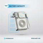 Powerology 10000mAh Wall Charger MagSafe Power Bank - Image 3